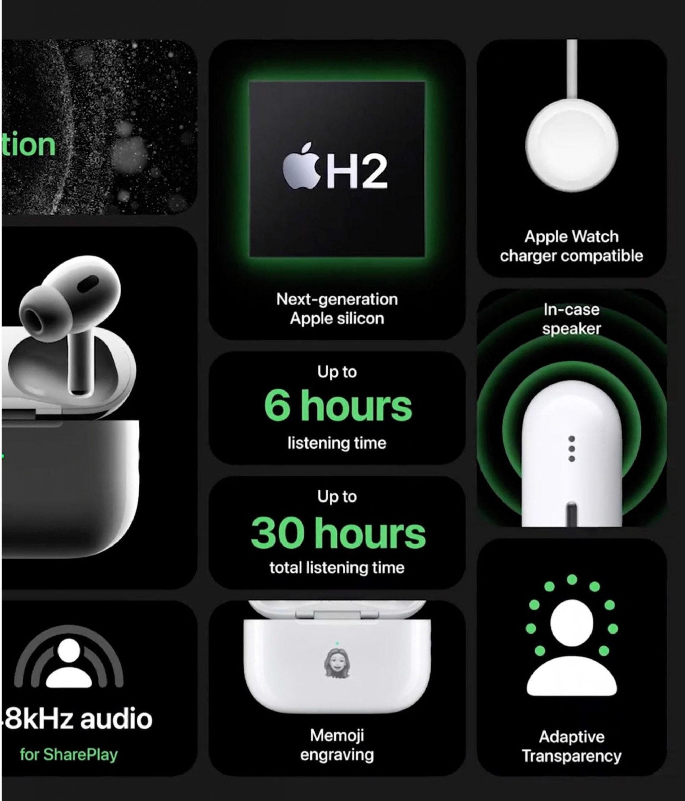 AirPods Pro (2nd Generation) – Active Noise Cancellation